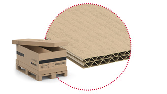 Substrat Corrugated Board