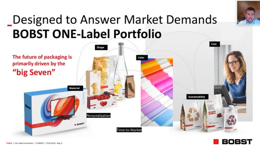 INKISH.TV: Learn with us Webinar How to choose best printing solution among flexo