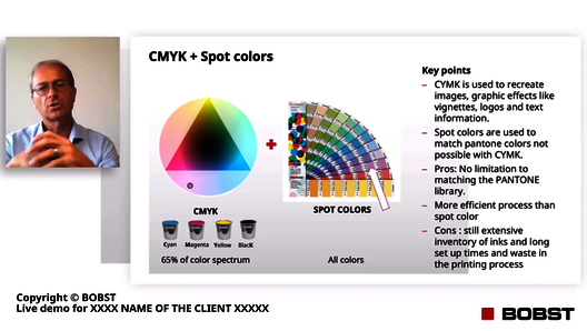 Is ECG the future-proof solution for brand colors in packaging and labels