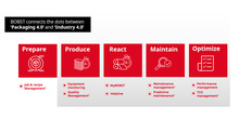 3606 Press backgrounder Across all the steps 01